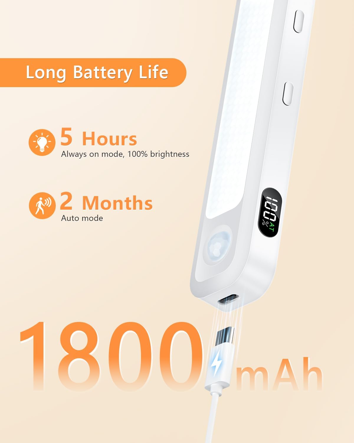 WILLED Under Cabinet & Closet Lights, Motion Sensor, Rechargeable, Magnetic, 3 Color Temps, Dimmable LED Light Bar for
