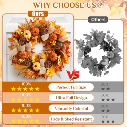 Fall Wreaths for Front Door Outside, 2 Pack Fall Door Wreath, 20 Inch