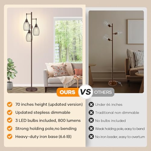 Nintiue Dimmable Floor Lamp,3x800LM LED Bulbs Included, Farmhouse Industrial Floor Lamp Standing Tree Lamp with