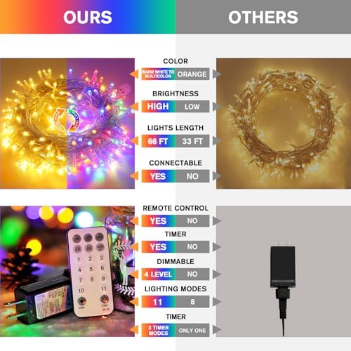 JMEXSUSS 200 LED Warm White & Multicolor Color Changing String Lights