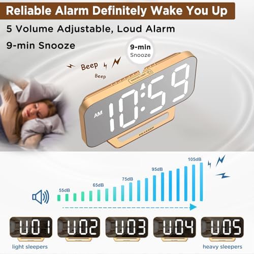 Peakeep Slim Digital Mirror Aesthetic Alarm Clock for Bedrooms Desk Decor