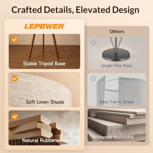 LEPOWER Tripod Floor Lamp Mid Century Modern Standing Lamps for Living Room