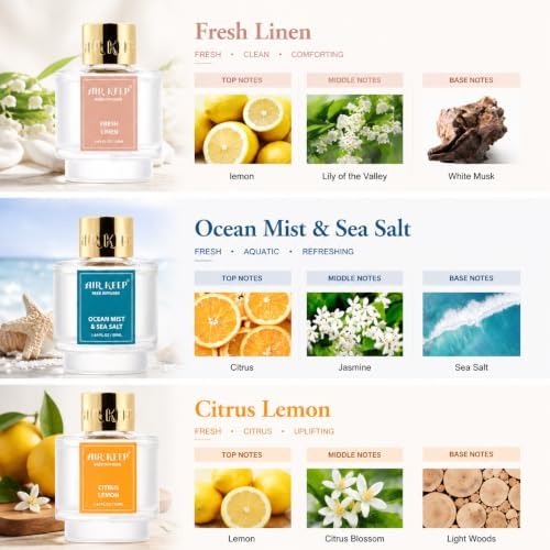Airkeep Reed Diffuser Set of 3,Fresh Linen Ocean Mist&Sea Salt Citrus Lemon Oil Reed Diffusers for Bedroom Living Room