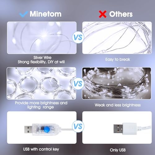 Minetom Curtain Lights, 300 LED Dimmable Twinkle Fairy Lights, 8 Modes
