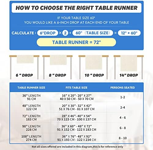 Artoid Mode Grey Farmhouse Dashed Stripe Table Runner, Seasonal Holiday Boho Rustic Kitchen Dining Table Decoration for Home Party Decor 12x72 Inch