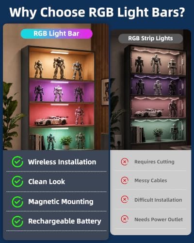 EZVALO 80RGB Display Shelf Lights, LED Under Cabient Light with Remote