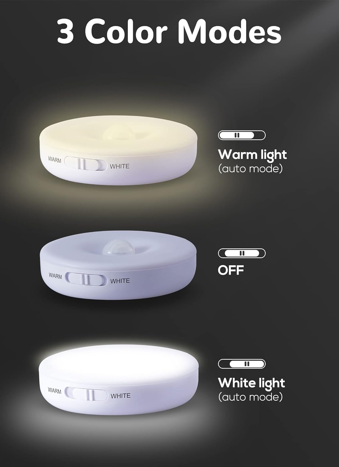 Homelist 6 Pack Motion Sensor Light Indoor, Rechargeable Puck Lights, Wireless Battery Operated Night Light for Closet