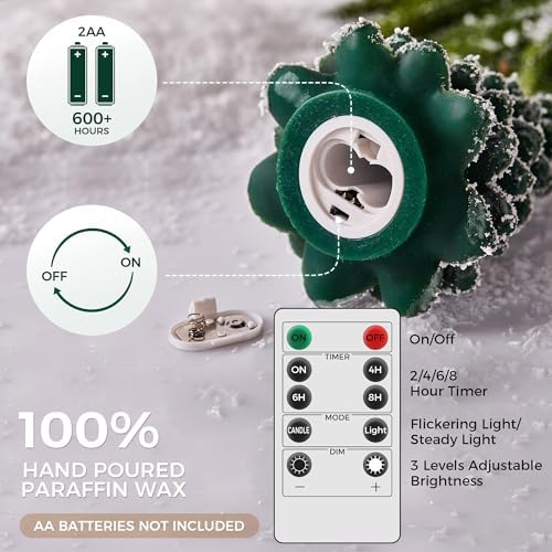 Christmas Tree Candles Covered in Snow with Remote, 2 Pcs Waxy LED Flameless Candles Flickering, Green Electric Candles Battery Operated for New Year Celebration Holiday Decorations 8.5 Inches