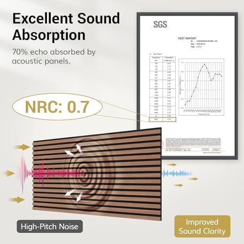 TONOR Wood Slatwall Panels, 4 Pack 47.2" x 23.6"/ 120 x60cm(31ft²) Acoustic Wall Panels, Wood Slat Acoustic Panels for