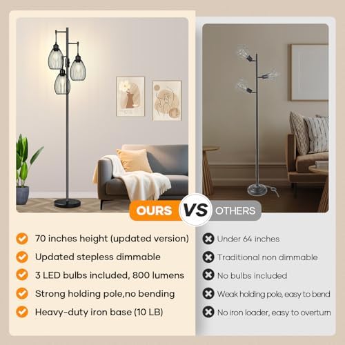 Dimmable Floor Lamp,3x800LM LED Bulbs Included, Farmhouse Industrial Floor Lamp Standing Tree Lamp with Teardrop Cage