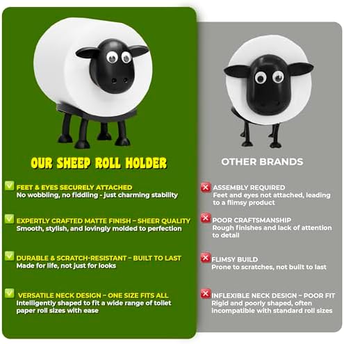 VELENTI Sheep Toilet Roll Holder - Funny Toilet Paper Holders Free Standing Cute Bathroom Decor - Premium 3D Printed