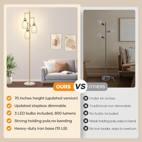 Dimmable Floor Lamp,3x800LM LED Bulbs Included, Farmhouse Industrial Floor Lamp Standing Tree Lamp with Teardrop Cage