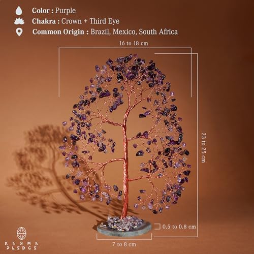 Crystal Tree of Life Birthday Gifts for Women, Men, Frineds, Handmade Amethyst Chakra Tree for Home, Room, Office