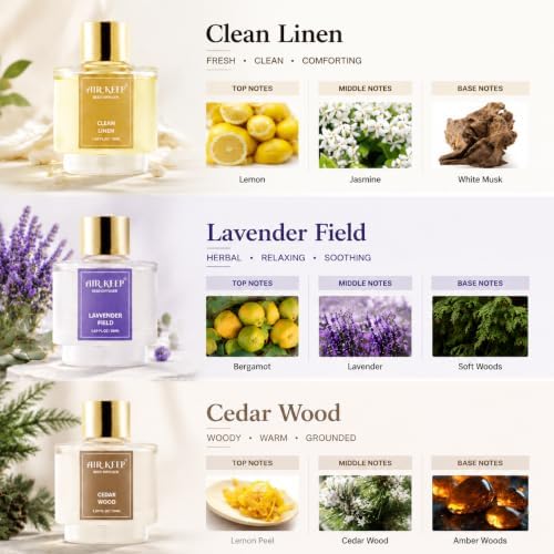 Airkeep Reed Diffuser Set of 3,Clean Linen Lavender Field Cedar Wood Oil Reed Diffusers for Bedroom Living Room Office