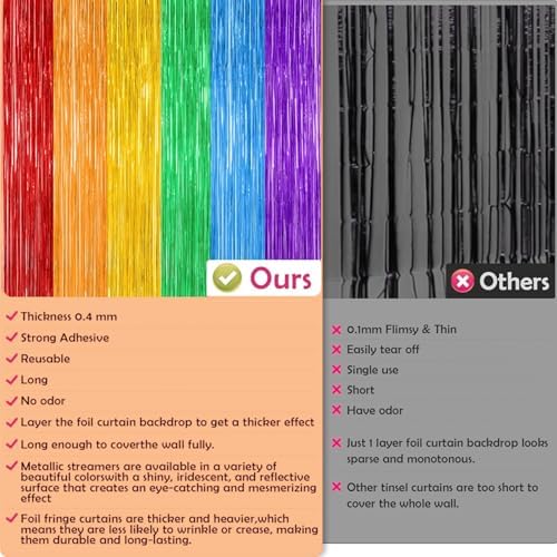 OHOME Back to School Decorations - Rainbow Streamers Backdrop Banner - Last Day of School Decorations for Classroom Decor | Rainbow Party Decorations for Cinco De Mayo Engagement Pride Fiesta Birthday