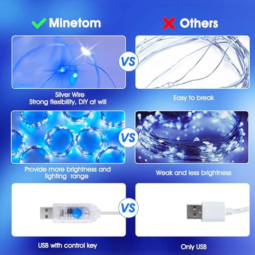 Minetom Curtain Lights, 300 LED Dimmable Twinkle Fairy Lights, 8 Modes