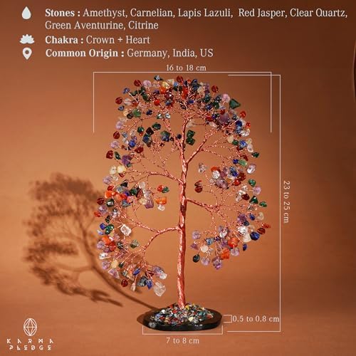 KARMAPLEDGE 7 Chakra Crystal Tree of Life Birthday Gifts for Women, Men, Frineds, Handmade Reiki Healing Tree for Home