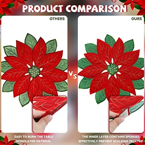 Christmas Poinsettia Placemats Set of 6, 14 Inch Embroidered Table Mats