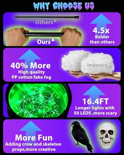 Halloween Decorations Outdoor Indoor - Large Witches Cauldron Bowl