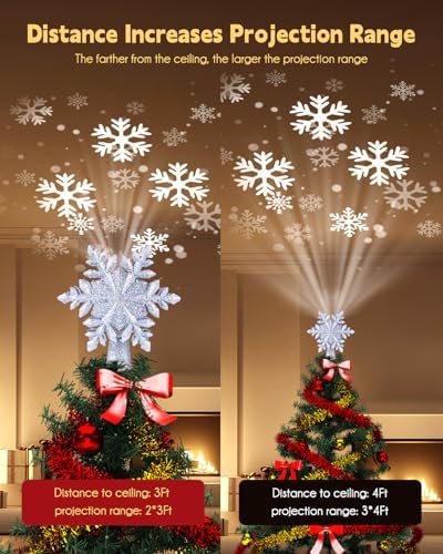 Christmas Snow Tree Topper with Built-in Led Snowflake Projector Lights