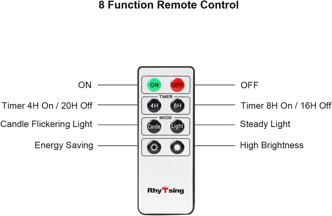 Rhytsing Red 10" Flameless Taper Candles with Timer, Battery Operated Candles, Push-Activated, Wax Drip, Warm White