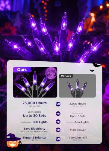 Minetom Purple Halloween Mini Lights, 100 Count 20 Feet Mini String Lights
