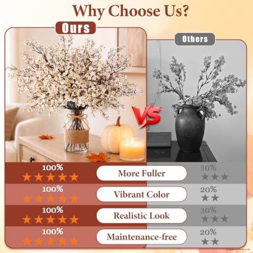 20 Pcs Baby Breath Flowers Artificial Bulk, Fake Fall Flowers, Champagne