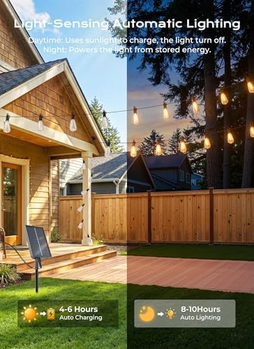 Brightown 58FT Solar String Lights Outdoor Waterproof, 26Hrs Runtime