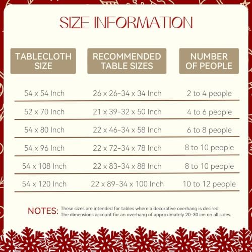 Romanstile Christmas Checkered Tablecloth Rectangle, 60 x 144 Inch, Green