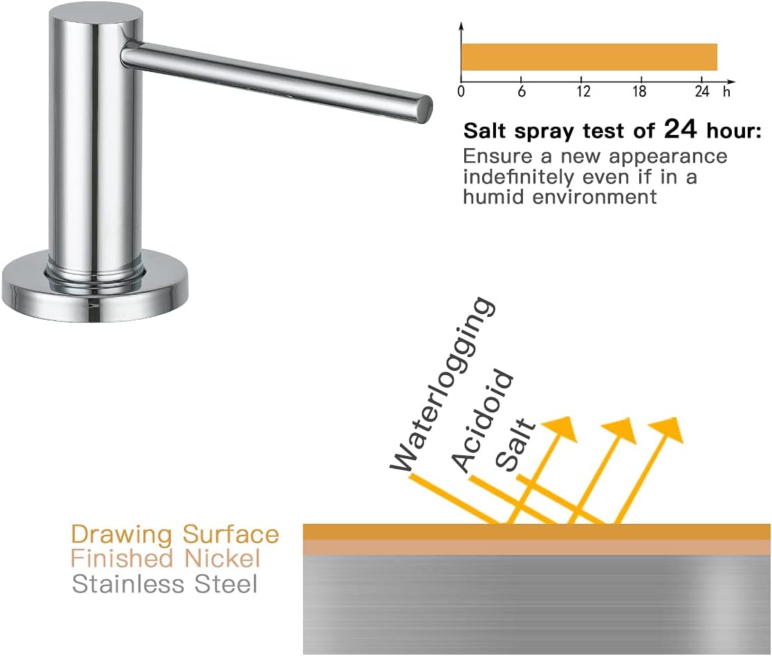 Soap Dispenser for Kitchen Sink Polished Chrome GAPPO Stainless Steel Countertop Pump Hand Lotion Built in Bottlend