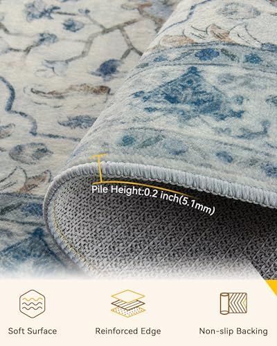 RELEANY Washable Area Rug, Runner 2'x8', Blue/White/Gray
