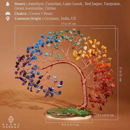 KARMAPLEDGE 7 Chakra Tree of Life for Home, Office, Room, Wall Decor to Bring Money & Good Luck, Handmade Healing