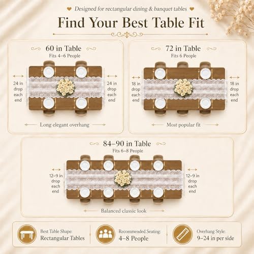 White Lace Table Runner with Floral Embroidered (1pcs 28”x118”)
