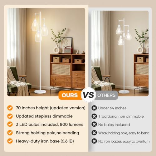 Dimmable Floor Lamp, 3 x 800LM LED Edison Bulbs Included, Farmhouse Industrial Floor Lamp Standing Lamp with Elegant