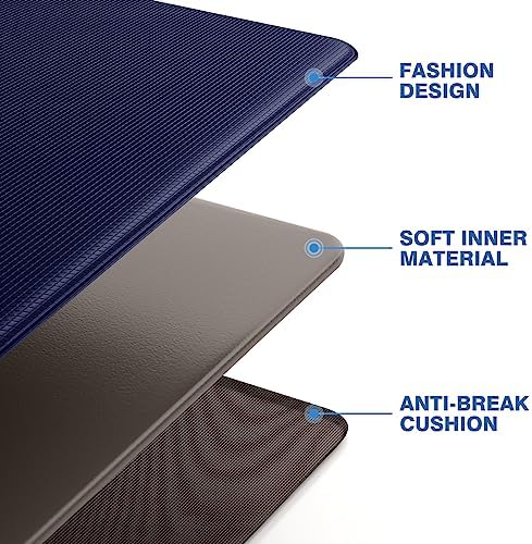 StepRite Kitchen Mats for Floor, 2-Piece Anti-Fatigue Kitchen Rugs, Blue