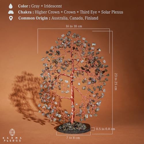 Crystal Tree of Life Birthday Gifts for Women, Men, Frineds, Handmade Labradorite Chakra Tree for Home, Room, Office