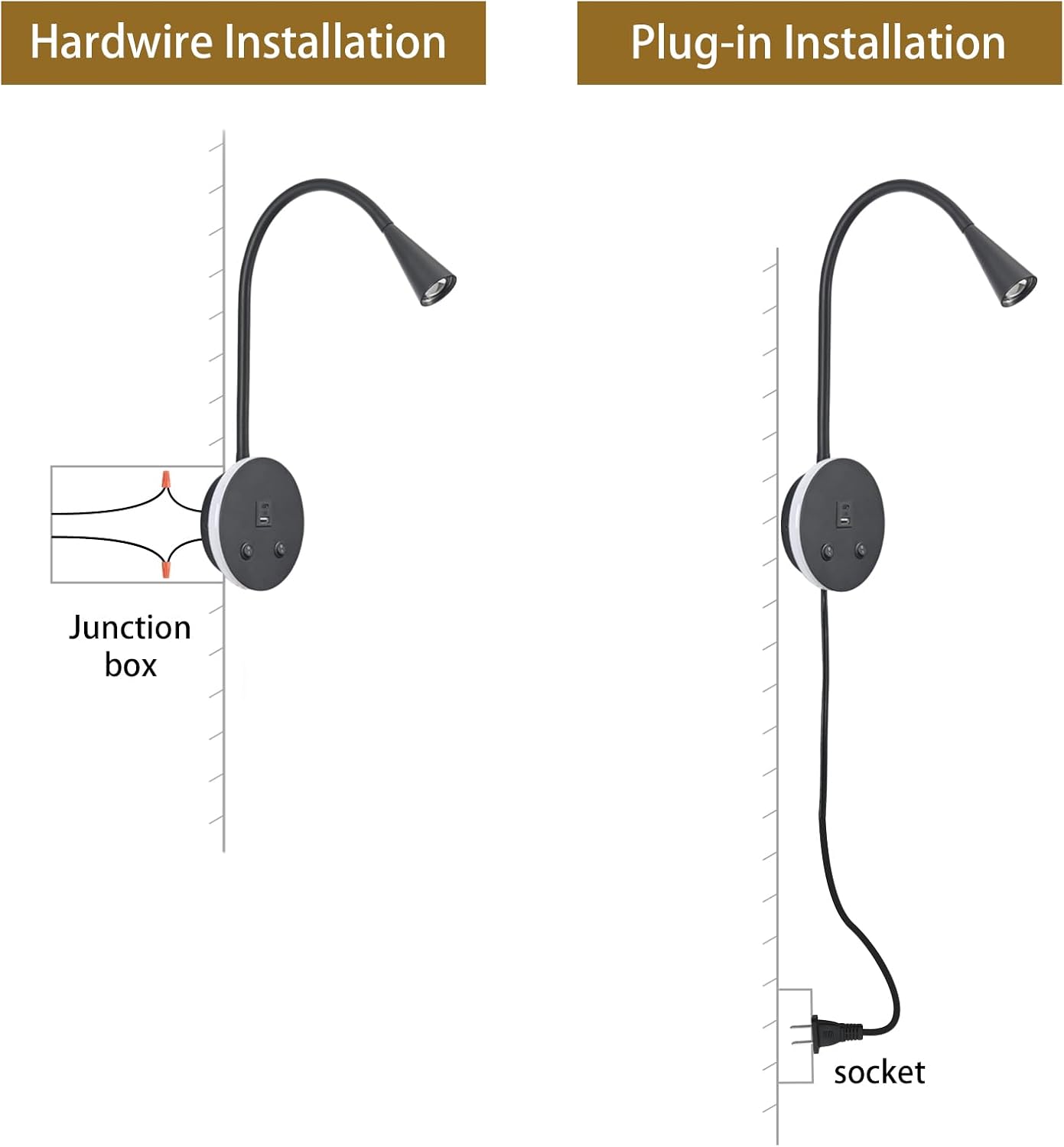 Book Lights for Reading at Night, LED Wall Mounted Reading Light, Flexible Gooseneck Wall Lamps for Bedroom, Plug in