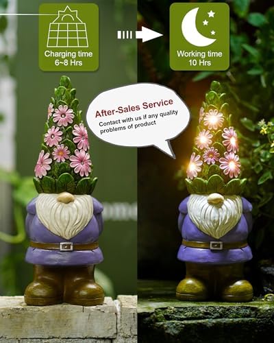 Nacome Solar Garden Outdoor Statues Gnome with Succulent