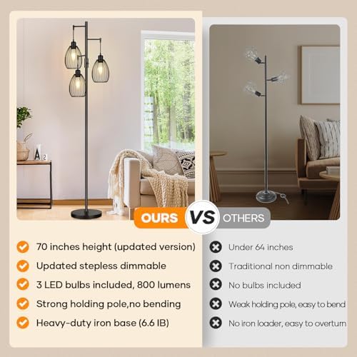 Dimmable Floor Lamp, 3 x 800LM LED Edison Bulbs Included, Farmhouse Industrial Floor Lamp Standing Tree Lamp with
