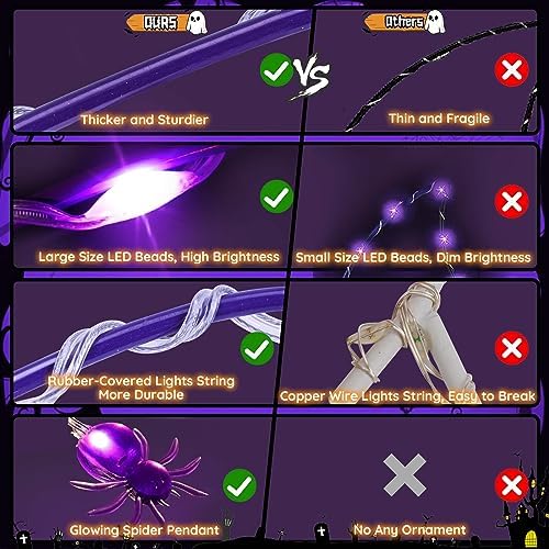 Halloween Decorations Witch Hat Window Lights, 13 inch Large Halloween Silhouette Lights with Remote