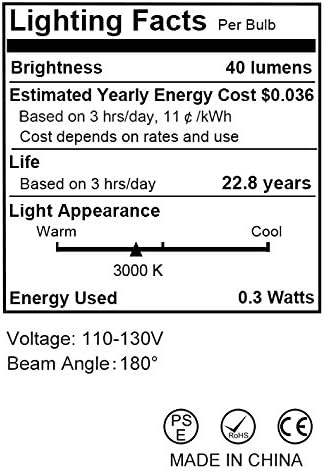 L LOHAS LED Night Light,Night Lights Plug into Wall, Dusk-to-Dawn Sensor