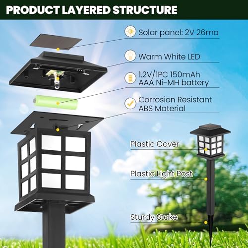 GIGALUMI Solar Lights Outdoor Waterproof 12 Pack, LED Garden Decor