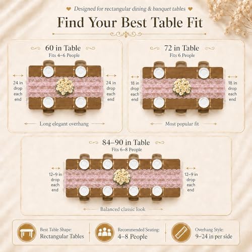 Pink Lace Table Runner with Floral Embroidered (3pcs, 28”x118”)