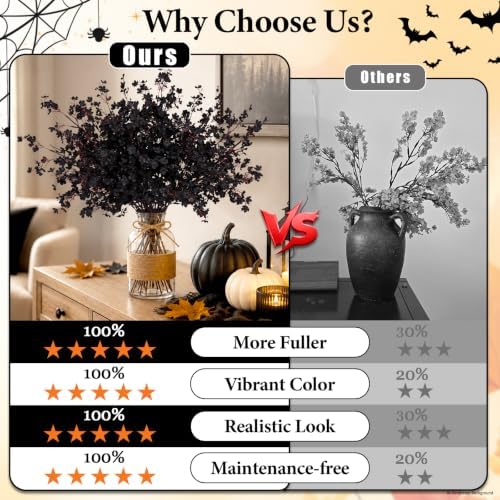 20 Pcs Baby Breath Flowers Artificial Bulk, Fake Fall Flowers, Black