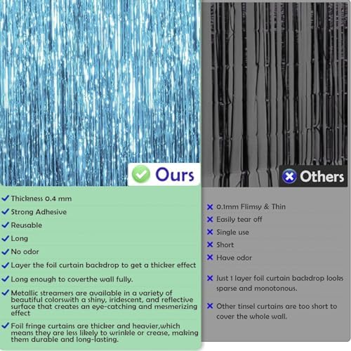 Pool Party Decorations - Blue Tinsel Streamers Backdrop Banner | Summer Party Favors Supplies Indoor Outdoor - Ocean Themed Party Decorations for Beach Sea Water Blue Birthday,2 Pack