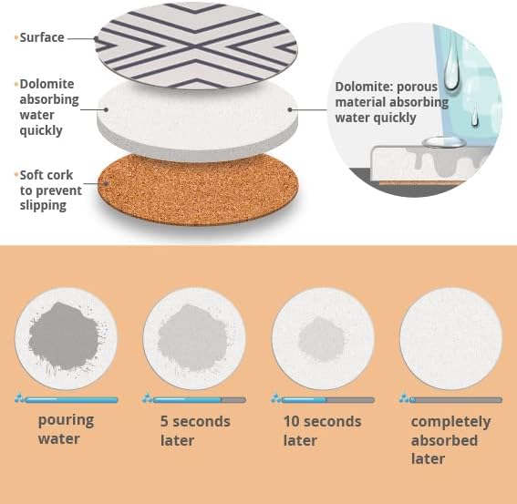 Holder / Ceramic Drink Coasters / Grey Line / 4 Inch / Set of 6