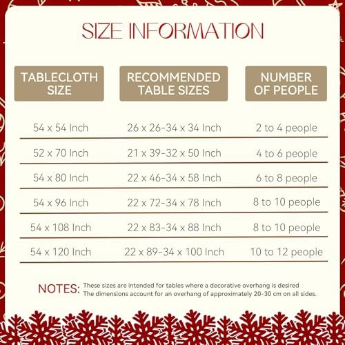 Romanstile Christmas Checkered Tablecloth Rectangle, 54 x 120 Inch, Green