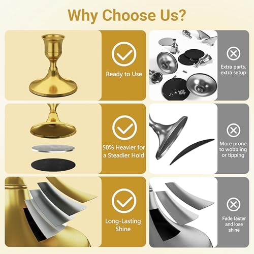 zeochyni 12 Pcs Brass Gold Taper Candle Holders Bulk for Wedding, Party