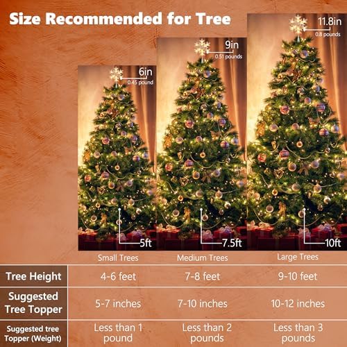 Brizled Silver Christmas Tree Topper, 9" Snowflake Tree Star with 10 Lights