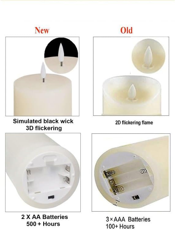 volnyus White Flameless Candles Set of 2 (3x6 inch) Flickering LED Wax Candles Battery Operated with Remote Control